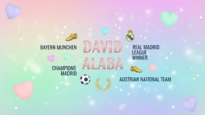 David Alaba and His Professional Playing Career
